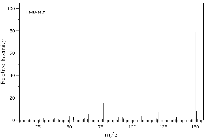 3-Methyl-4-anisaldehyde(32723-67-4) MS