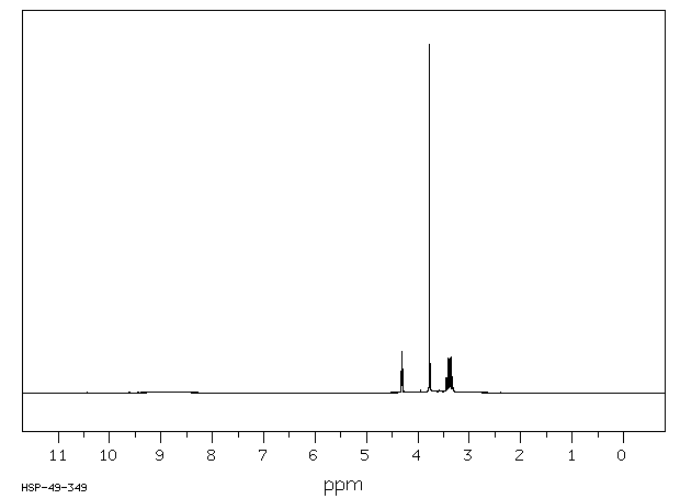 Dimethyl L-cystinate dihydrochloride(32854-09-4) IR2