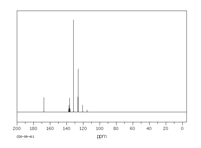 alpha,alpha,alpha-Trifluoro-o-toluoyl chloride(329-15-7) Raman