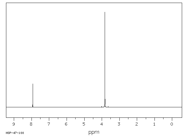 Dimethyl 4,5-imidazoledicarboxylate(3304-70-9) IR1