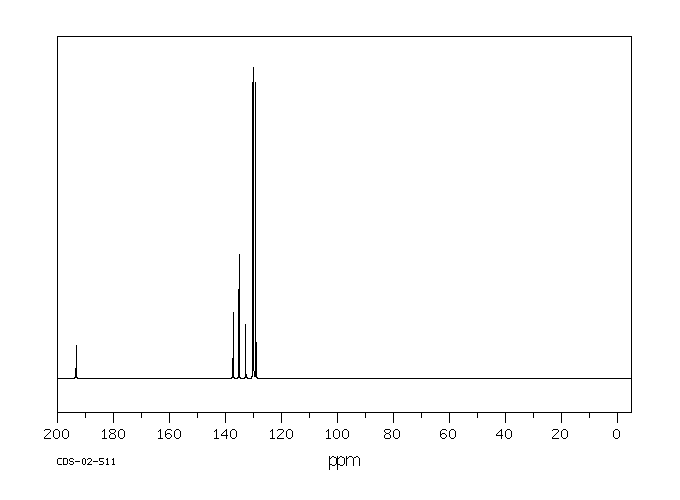 1-[4-(2-Oxo-2-phenylacetyl)phenyl]-2-phenylethane-1,2-dione(3363-97-1) <sup>13</sup>C NMR