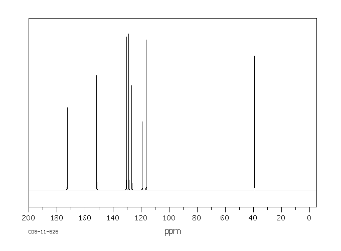 3-CHLORO-4-HYDROXYPHENYLACETIC ACID(33697-81-3) <sup>1</sup>H NMR