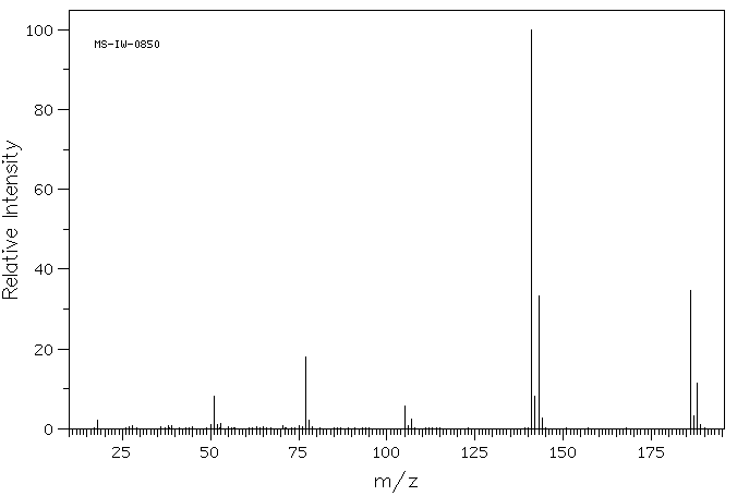 3-CHLORO-4-HYDROXYPHENYLACETIC ACID(33697-81-3) <sup>1</sup>H NMR
