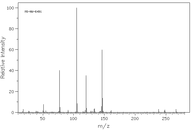 1,4-Dibenzoylbutane(3375-38-0) IR1