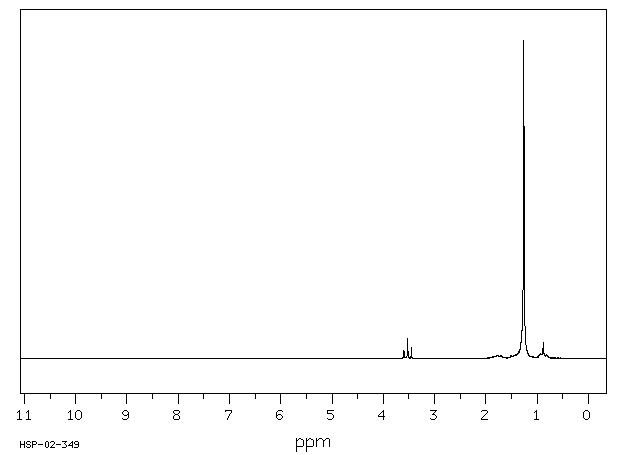 1-Chlorooctadecane(3386-33-2) <sup>13</sup>C NMR