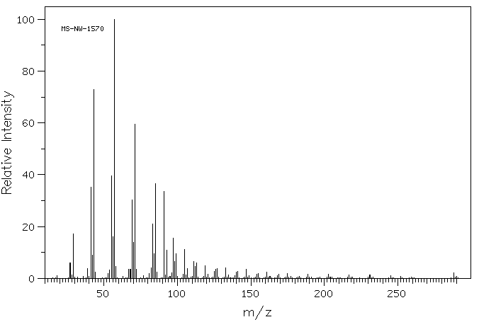 1-Chlorooctadecane(3386-33-2) <sup>13</sup>C NMR