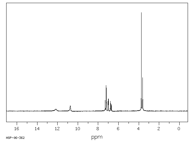 5-Methoxyindole-3-acetic acid(3471-31-6) MS