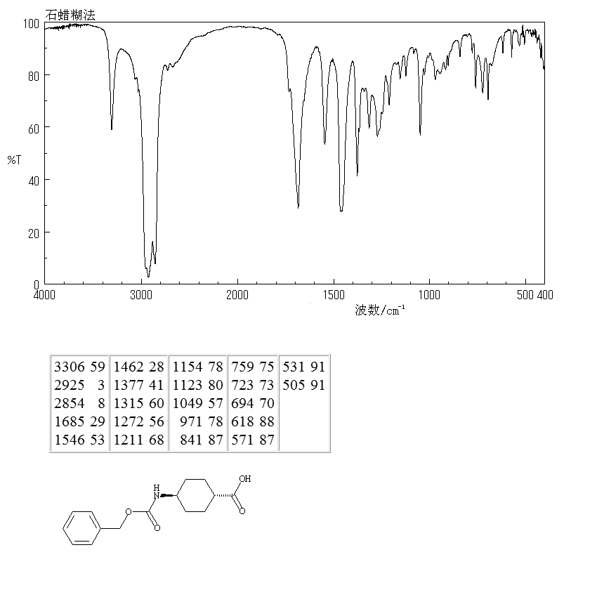 TRANS-4-(CARBOBENZOXYAMINO)CYCLOHEXANECARBOXYLIC ACID(34771-04-5) IR2