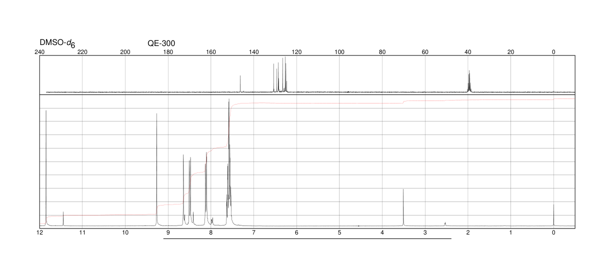 9-Anthraldehyde oxime(34810-13-4) <sup>1</sup>H NMR