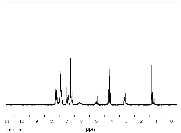 Ethyl N-benzoyl-L-tyrosinate(3483-82-7) IR1