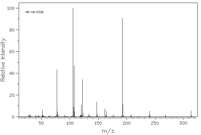 Ethyl N-benzoyl-L-tyrosinate(3483-82-7) IR1