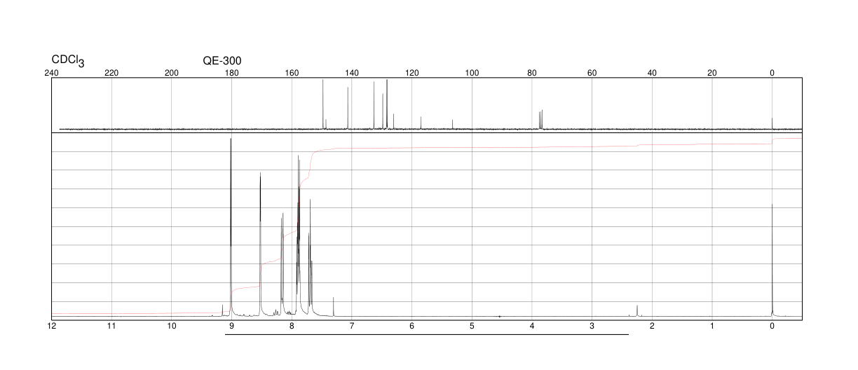3-Cyanoquinoline(34846-64-5) Raman