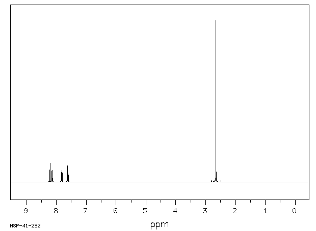 3'-(Trifluoromethyl)acetophenone(349-76-8) <sup>13</sup>C NMR