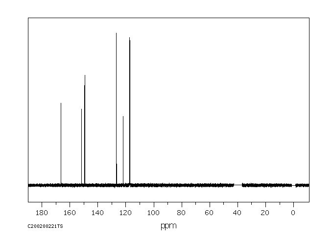 3-Fluoro-4-hydroxybenzoic acid(350-29-8) MS