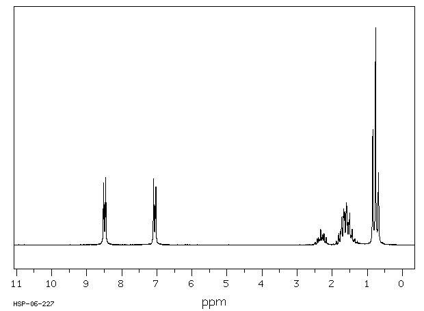 4-(3-PENTYL)PYRIDINE(35182-51-5) MS
