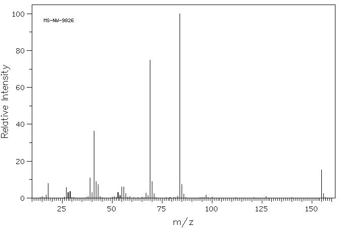 3,3,4,4-tetramethylsuccinimide(3566-61-8) IR2