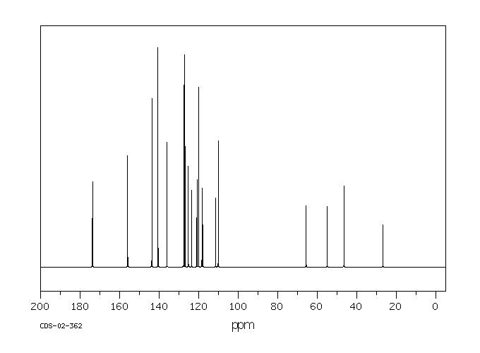 Nalpha-FMOC-L-Tryptophan(35737-15-6) IR2