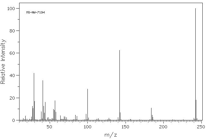 Tetrabutylammonium triflate(35895-70-6) <sup>1</sup>H NMR