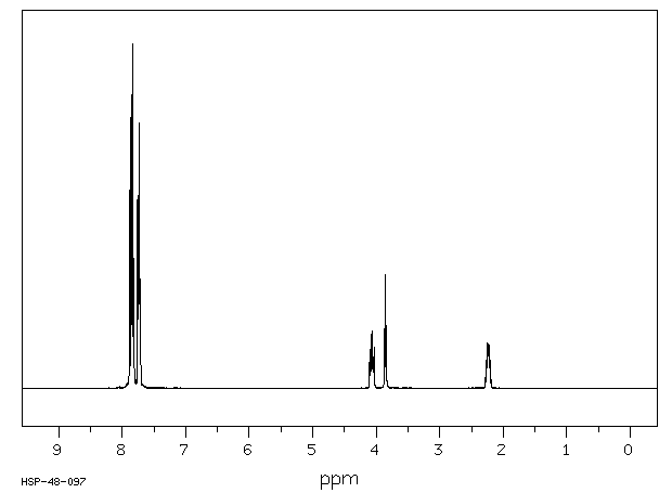 (3-BROMOPROPYL)TRIPHENYLPHOSPHONIUM BROMIDE(3607-17-8) <sup>13</sup>C NMR
