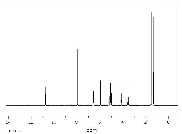 2',3'-O-Isopropylideneguanosine(362-76-5) Raman
