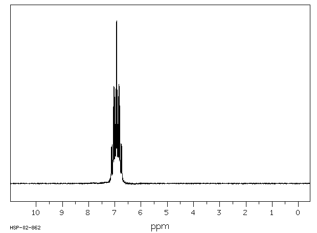 Pentafluorobenzene(363-72-4) MS