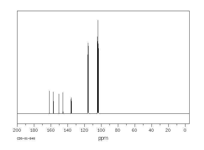 2,5-Difluoroaniline(367-30-6) <sup>13</sup>C NMR