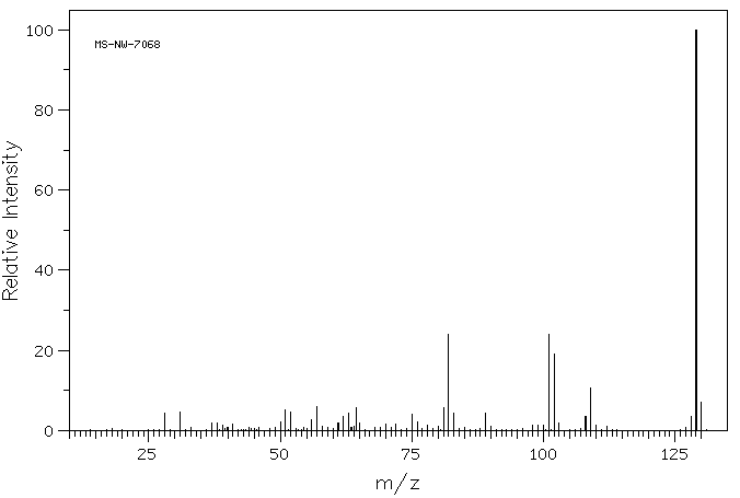 2,5-Difluoroaniline(367-30-6) <sup>13</sup>C NMR