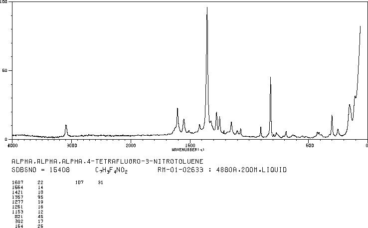 4-Fluoro-3-nitrobenzotrifluoride(367-86-2) <sup>1</sup>H NMR
