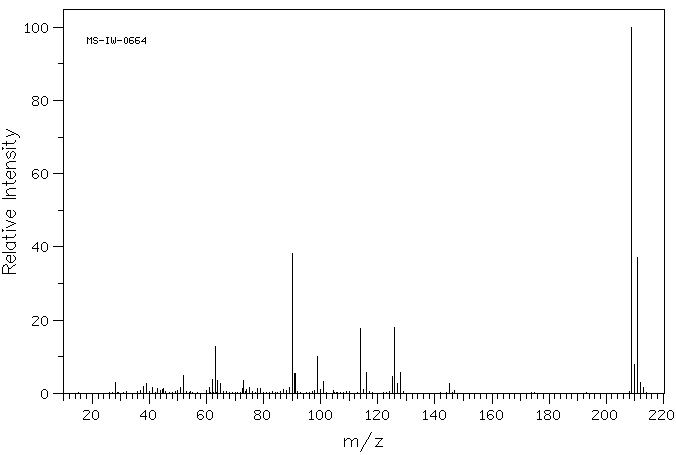 3-AMINO-4-CHLOROBENZENESULFONYL FLUORIDE(368-72-9) IR2