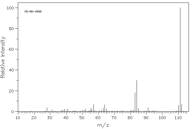 4-Fluoroaniline(371-40-4) Raman