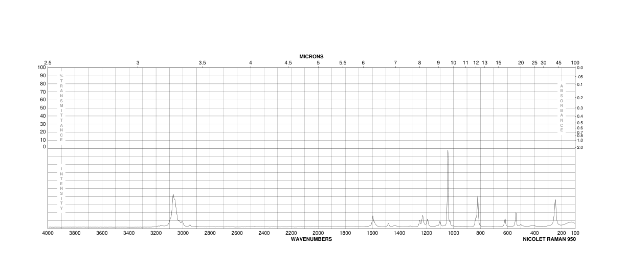 3-Fluoropyridine(372-47-4) IR1