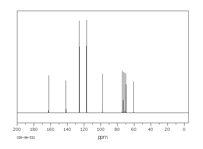 4-NITROPHENYL-ALPHA-D-GLUCOPYRANOSIDE(3767-28-0)FT-IR