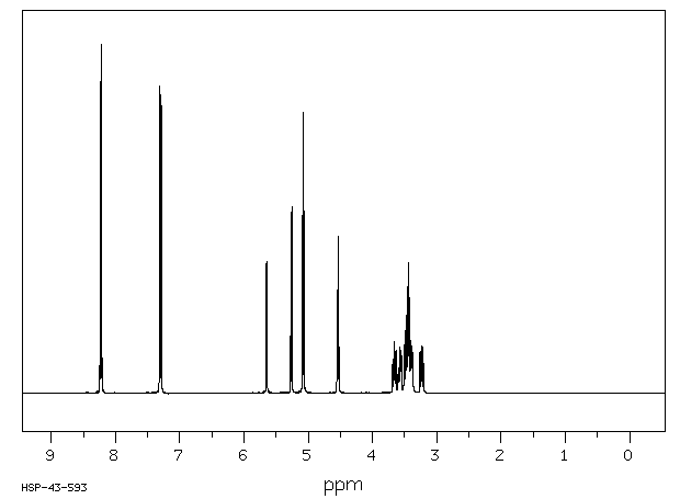 4-NITROPHENYL-ALPHA-D-GLUCOPYRANOSIDE(3767-28-0)FT-IR