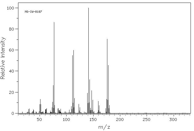 2,3-DICHLOROBENZYL ALCOHOL(38594-42-2) <sup>13</sup>C NMR