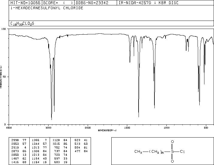 1-HEXADECANESULFONYL CHLORIDE(38775-38-1) IR2