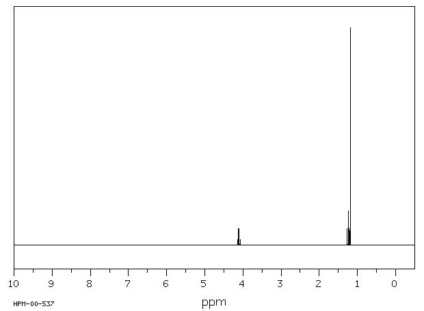Ethyl trimethylacetate(3938-95-2) IR1