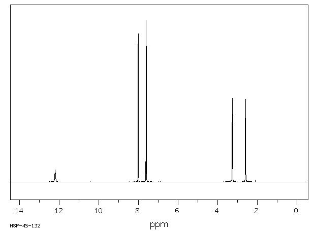 3-(4-Chlorobenzoyl)propionic acid(3984-34-7) IR2