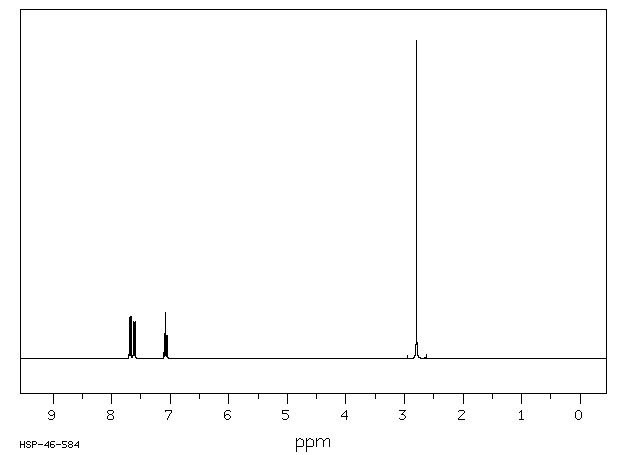 5-FLUORO-2-METHYLBENZOTHIAZOLE(399-75-7) MS