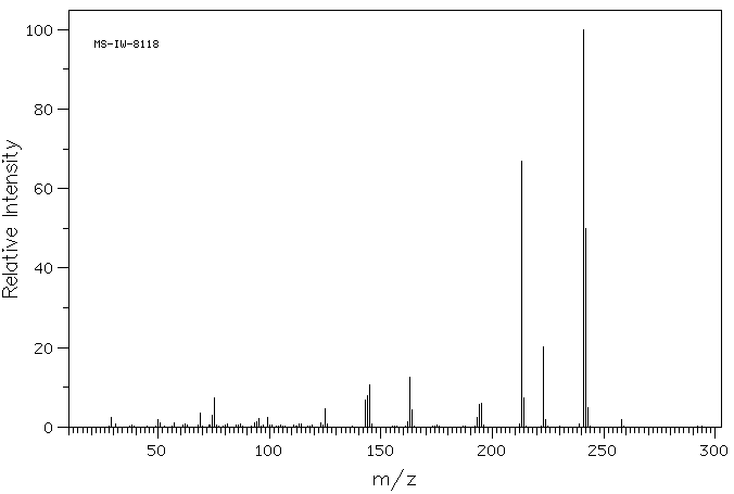 3,5-Bis(trifluoromethyl)benzaldehyde(401-95-6) <sup>1</sup>H NMR