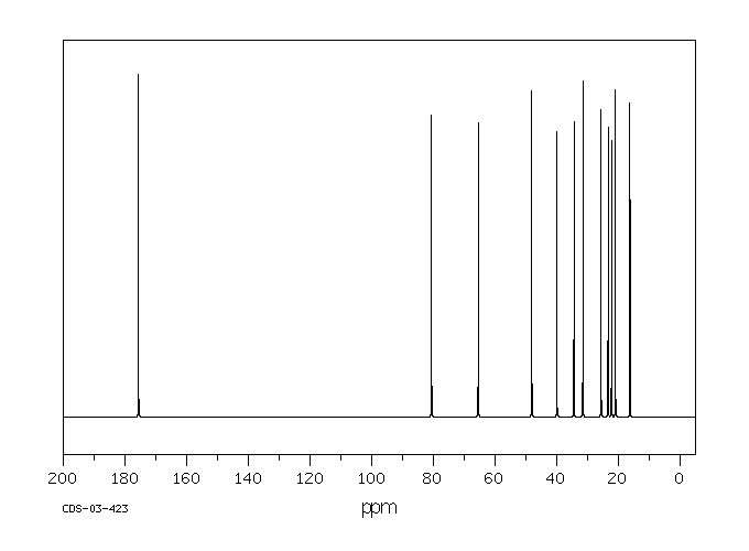 (-)-MENTHOXYACETIC ACID(40248-63-3) IR1