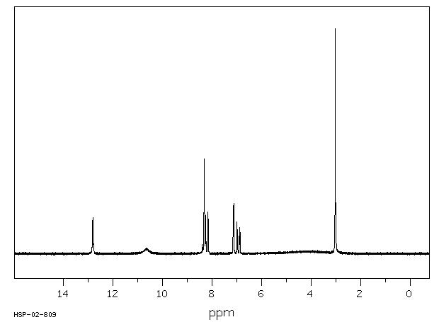 HARMOL HYDROCHLORIDE(40580-83-4) IR2