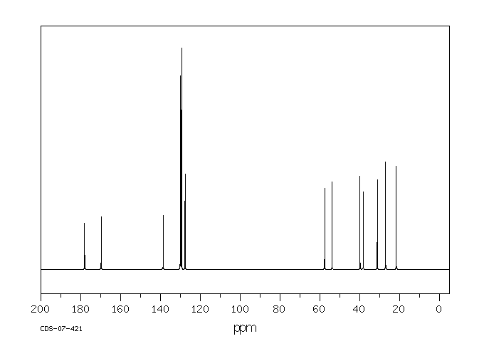 H-LYS-PHE-OH HCL(4078-58-4) <sup>13</sup>C NMR