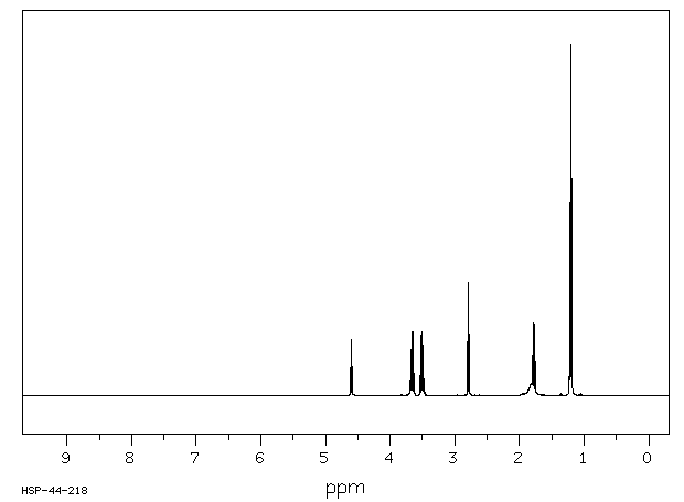 1-AMINO-3,3-DIETHOXYPROPANE(41365-75-7) <sup>1</sup>H NMR