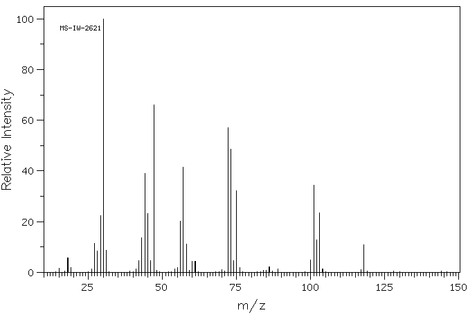 1-AMINO-3,3-DIETHOXYPROPANE(41365-75-7) <sup>1</sup>H NMR
