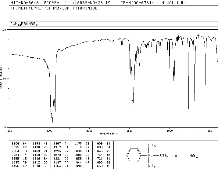 Phenyltrimethylammonium tribromide(4207-56-1) Raman