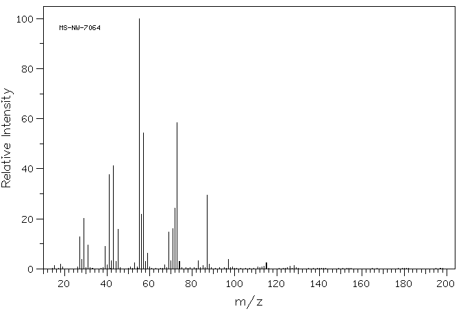 2,2-DIMETHYL-3-HEXANOL(4209-90-9) <sup>1</sup>H NMR