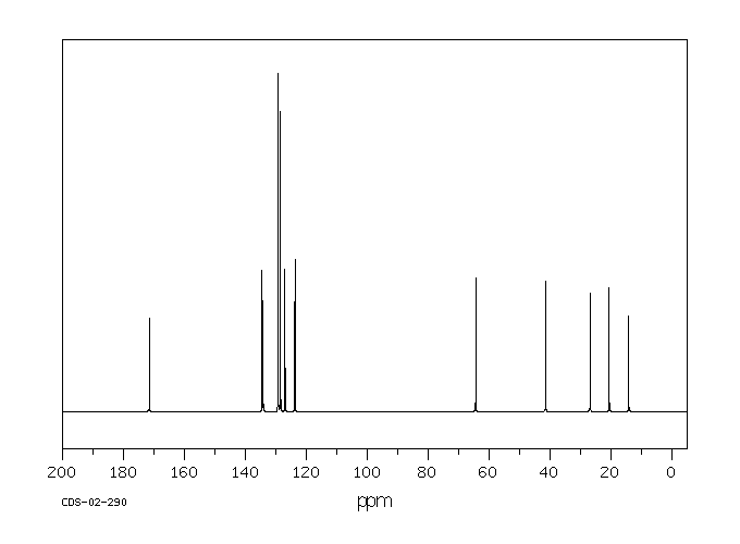 cis-3-Hexenyl phenylacetate(42436-07-7) IR1