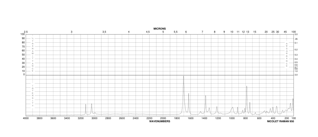 PHOSPHOENOLPYRUVIC ACID MONOPOTASSIUM SALT(4265-07-0)IR