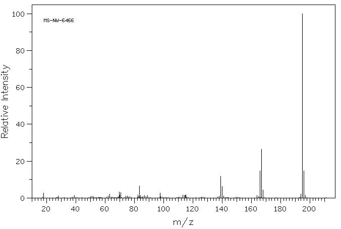 4-AMINO-9-FLUORENONE(4269-15-2) IR1