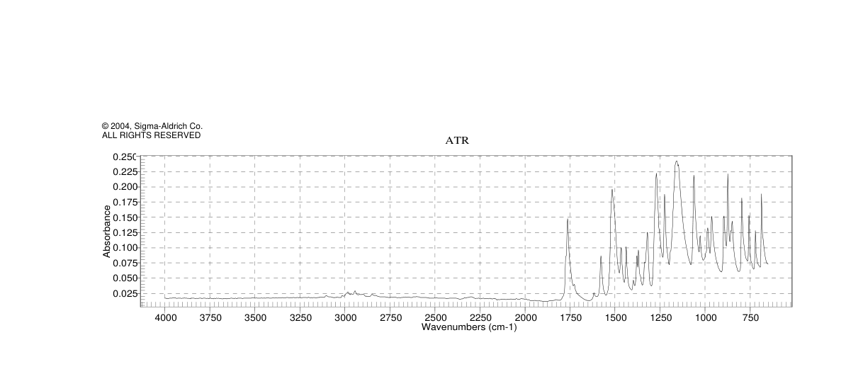6-NITROVERATRYL CHLOROFORMATE(42855-00-5)FT-IR